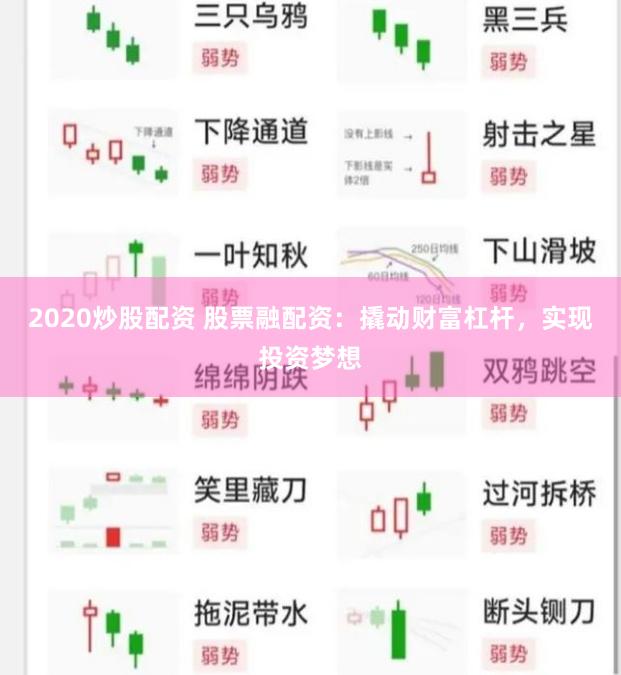 2020炒股配资 股票融配资：撬动财富杠杆，实现投资梦想