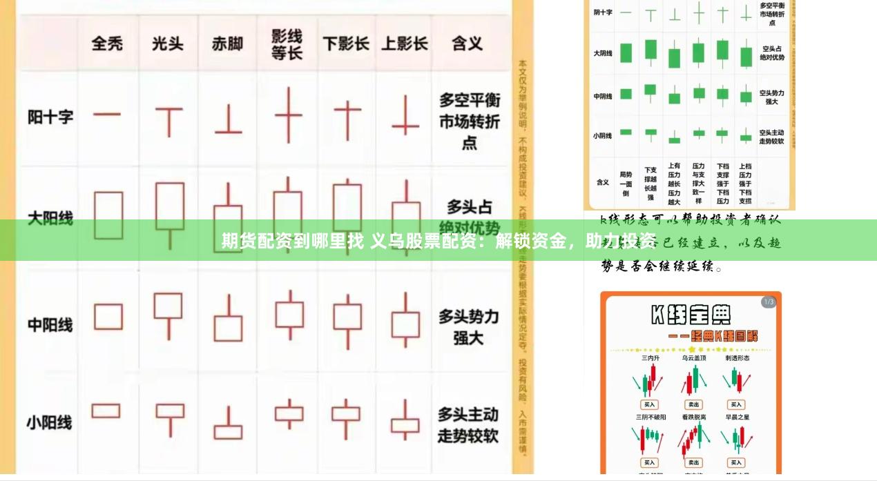 期货配资到哪里找 义乌股票配资：解锁资金，助力投资