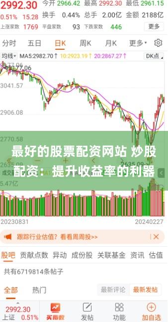 最好的股票配资网站 炒股配资：提升收益率的利器