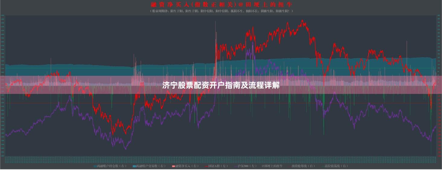 济宁股票配资开户指南及流程详解